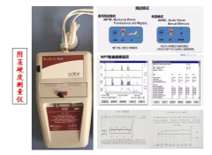 美国 Rigiscan 落户北京泰悦医疗！男科检测再添「金标准」
